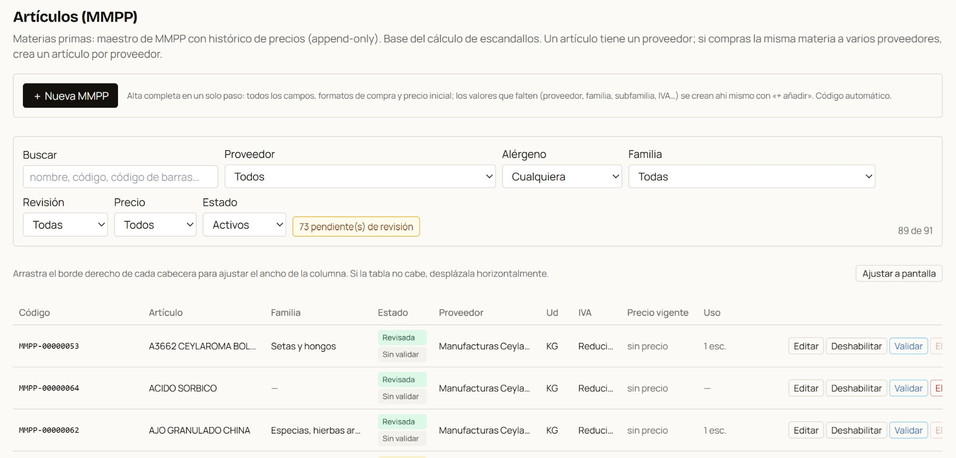 Gestión de artículos y materias primas